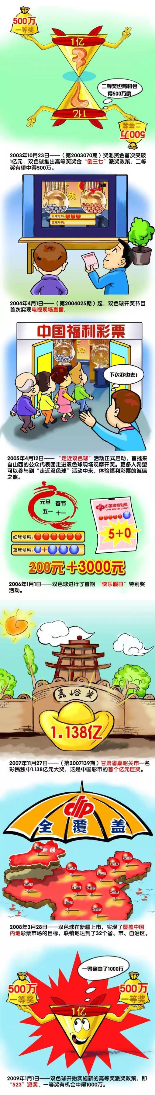 改编自豪卫夏洛瓦极具争议的舞台得奖巨作─惊世骇俗的恋爱故事《黑鸟》。未成年少女乌娜与邻人叔叔雷私奔，不伦禁恋遭揭破，雷随即进狱，出狱后鸣金收兵。乌娜执迷不悔，没法接管实际，15年后，终究找到更名换姓的雷。为领会开积存多年的心结，乌娜硬要参与雷辛劳成立的事业、家庭及新糊口…